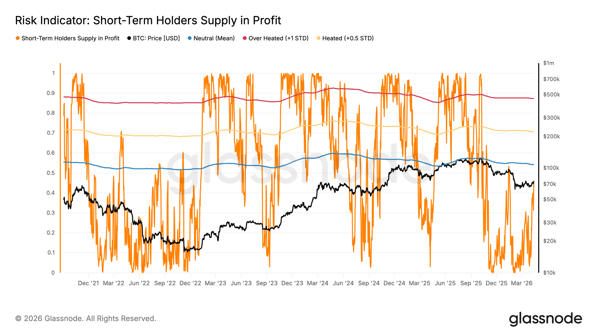 Approaching the Ceiling image 1