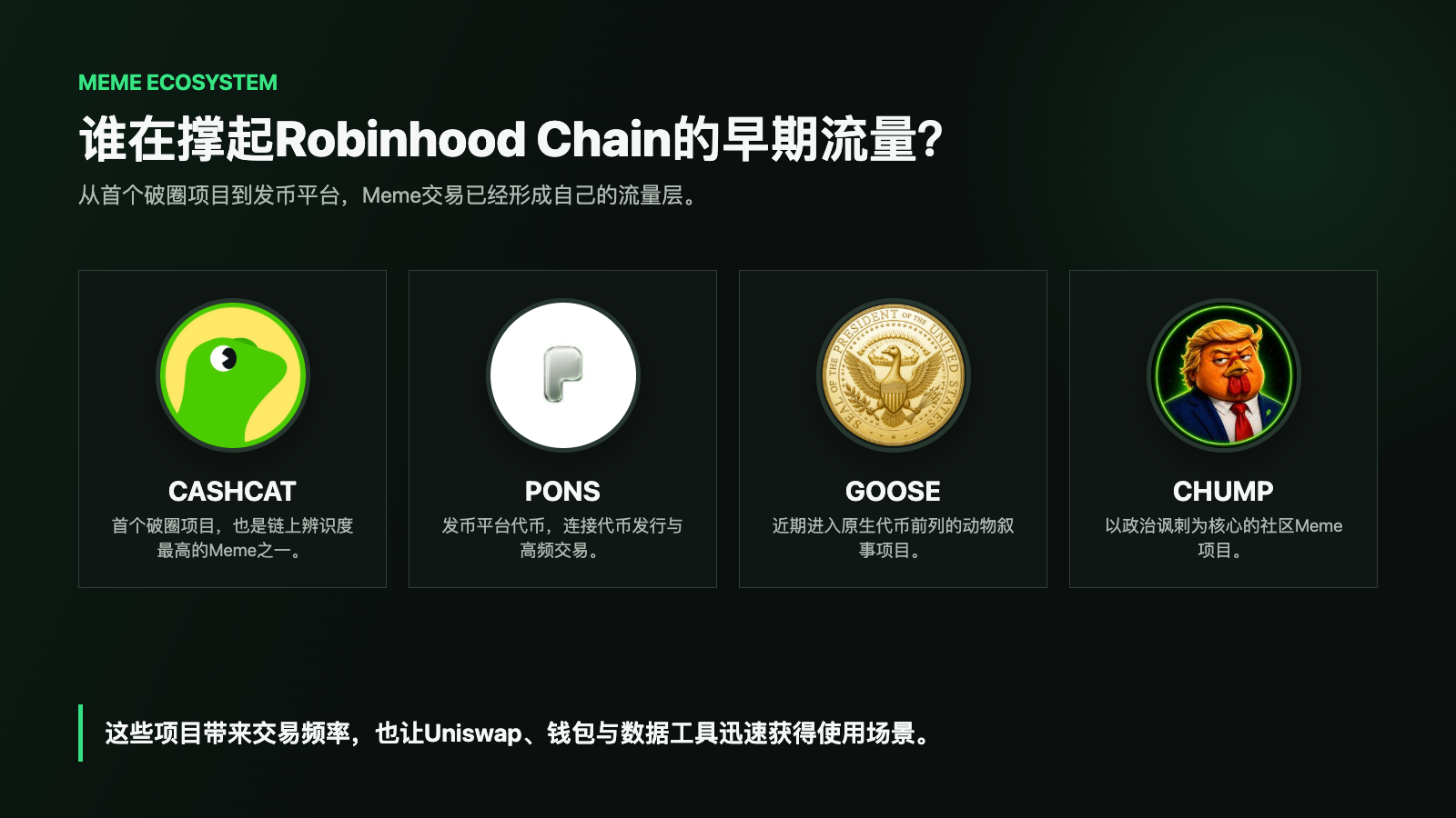 Robinhood Chain单日552万笔交易：Meme先撑起收入，RWA等待接棒 image 1