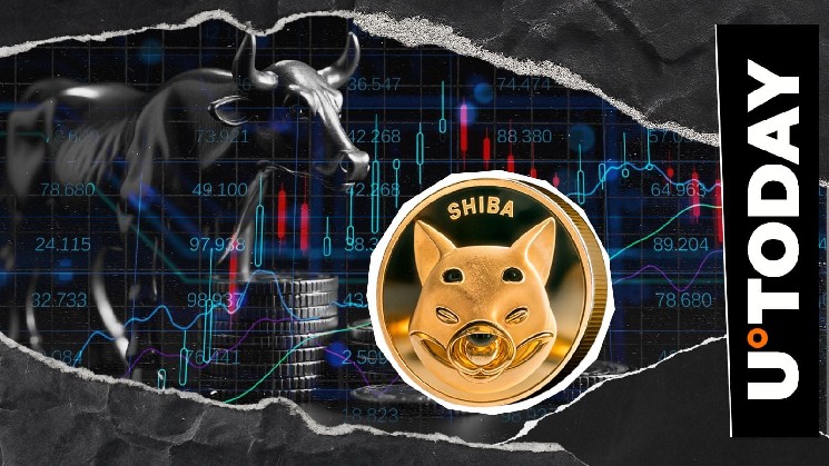 Shiba Inu Bulls Make U-Turn on Futures Market, Is SHIB Price at Risk? image 1