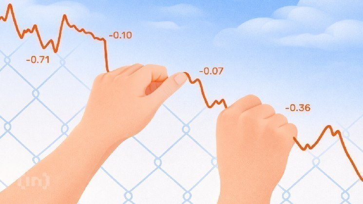 Monero’s 35% Rally Faces Long-Squeeze Risk — But That’s Not the Only Threat image 1