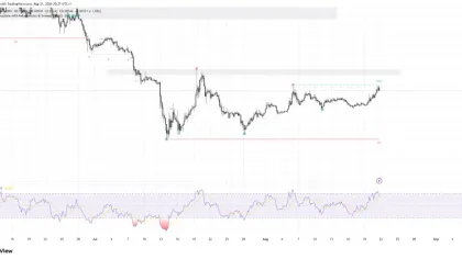 Pi Network Targets September 15 for Protocol 27 as Pi Reclaims $1B Market Cap