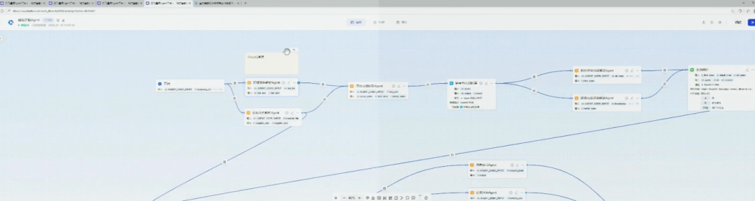 不敢信？中国AI国家队出手，刚刚通关了万亿级主战场「地狱副本」 image 27