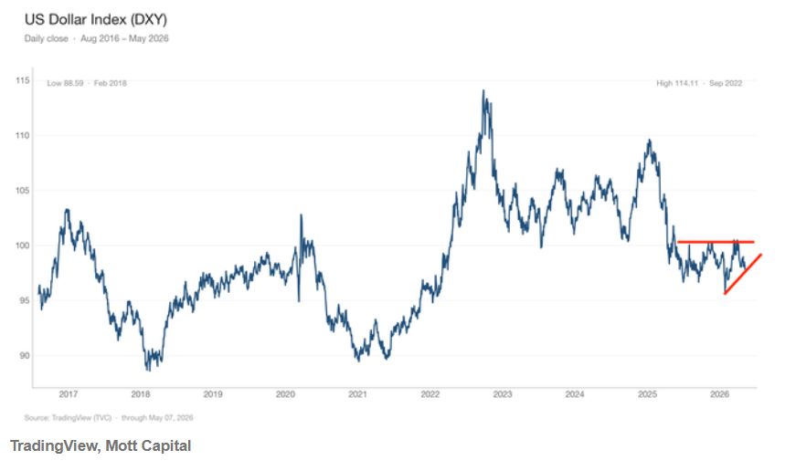 Warning! Overheated US CPI Data May Pull Stock Market from 'Risk-On' Euphoria to Short-Term Sell-Off Track image 4