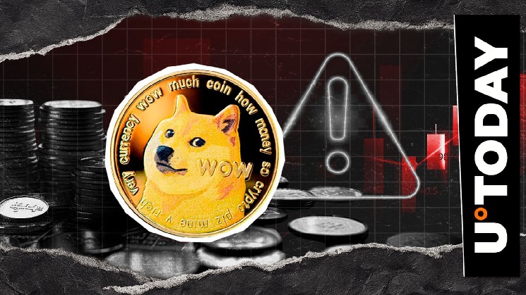 'DOGE Safe': Dogecoin Wallet Issues Migration Alert Ahead of Asset-Support Cutoff image 1