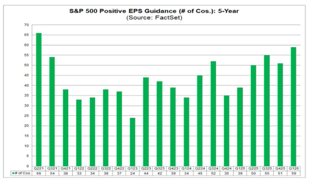 Energy for a Comeback: Oil Price Eases and Strong Market Basics