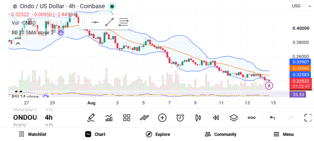 3 Altcoins Set to Shine in 2026: Top Picks, Catalysts, and Market Trends image 1
