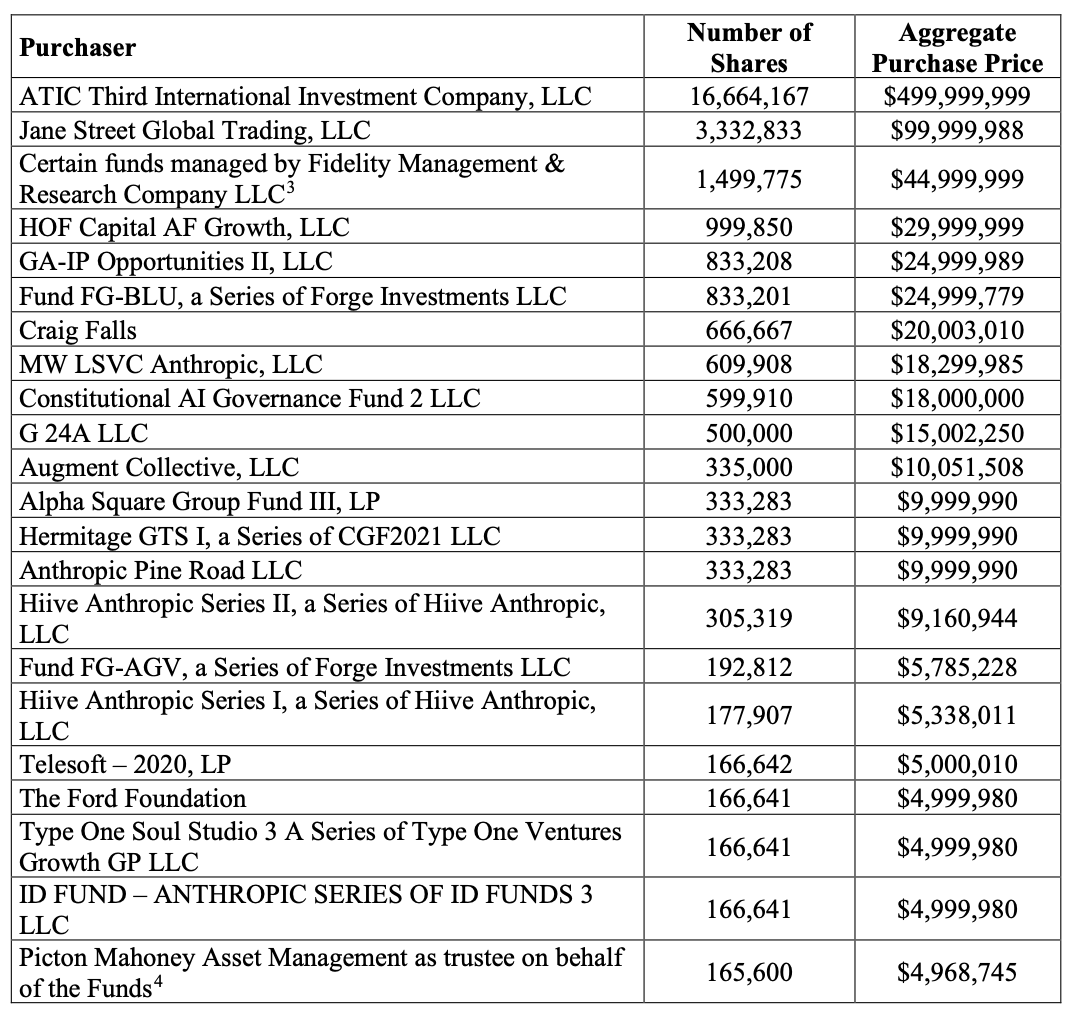 CZ 错失人生最佳投资的那一天， Crypto 错过了 AI image 4