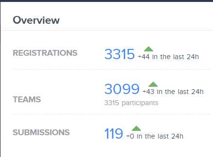 QIE 2026 Roadmap: Construindo a Infraestrutura para o Uso Real do Web3 image 1