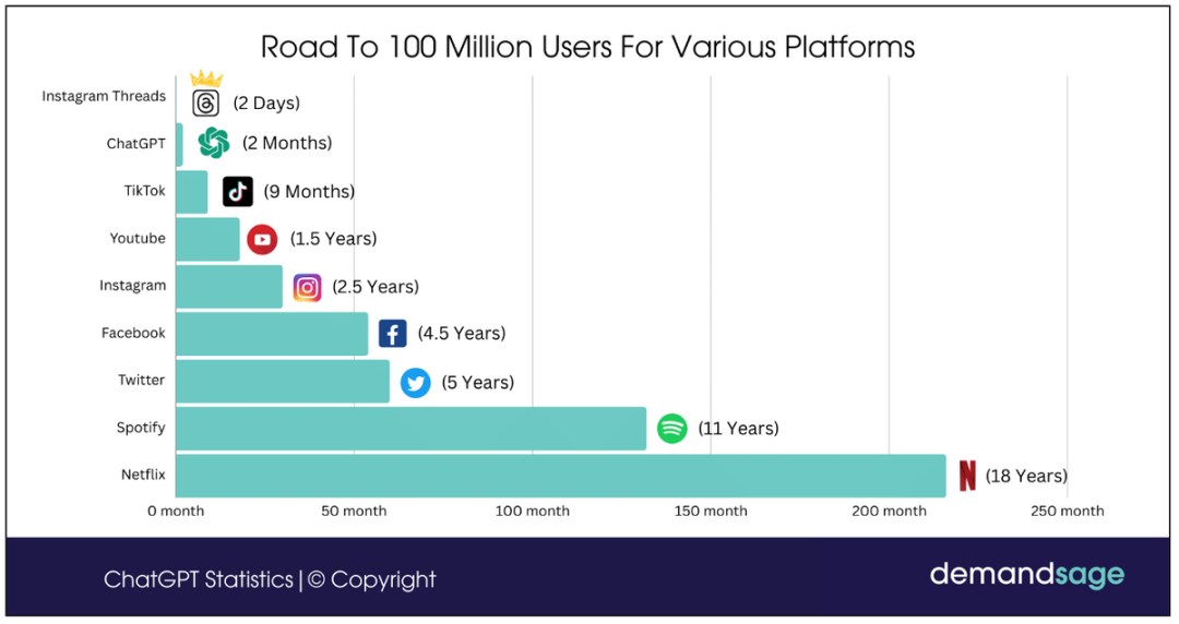 火拼AI互联网：2026字节、阿里、腾讯三国杀要来了！ image 4