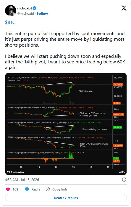Will the US get CLARITY this week? Bitcoin’s new $80K target: Hodler’s Digest, July 19