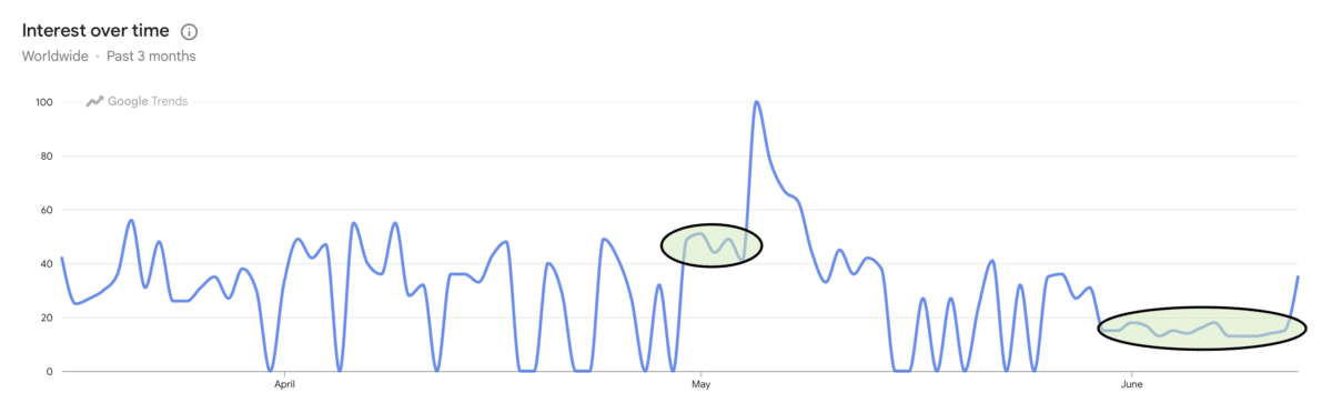 Notcoin bulls must watch THIS signal after NOT’s 25% rally image 3