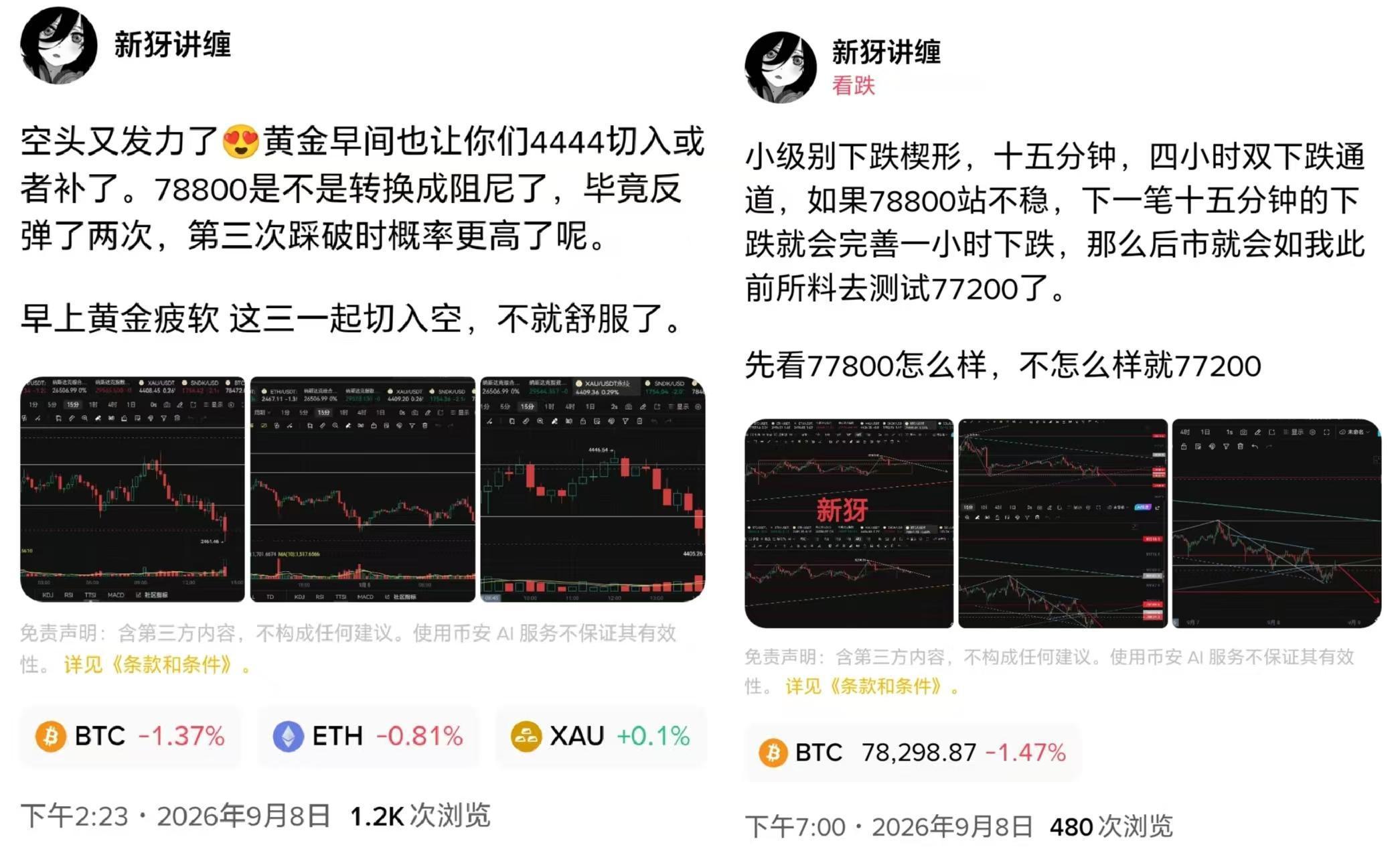 新犽讲缠：比特币9.8后市可能 image 3