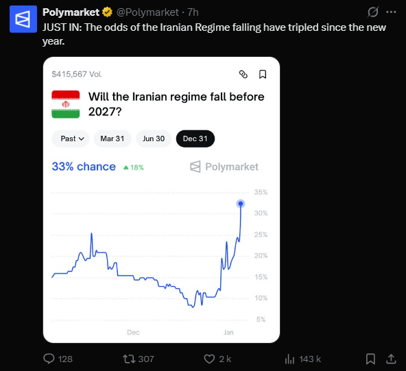 Polymarket : Un trader (chanceux ?) remporte 400 000 $ grâce à l’attaque de Trump au Venezuela image 1