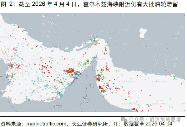 复盘 70 年代滞胀期，千金难买“黄金坑” 