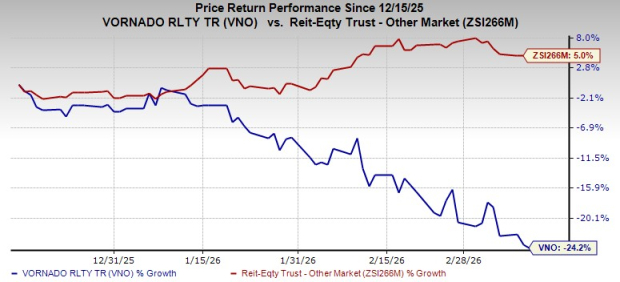 Vornado Welcomes Le Colonial to 50 West 57th Street, Enhancing Its Presence