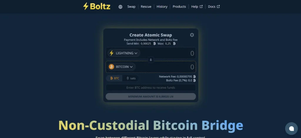 No KYC Crypto Exchanges USA: Legal Analysis & Best Options image 2