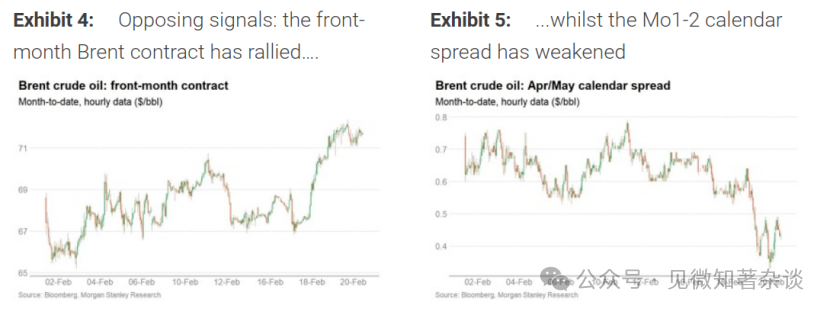 伊朗局势下的原油市场四种情景分析