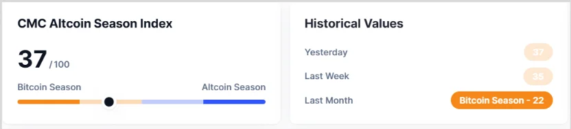 5 Best Crypto Presale Coins for 2026: Moonshots Everyone Will Wish They Bought Early