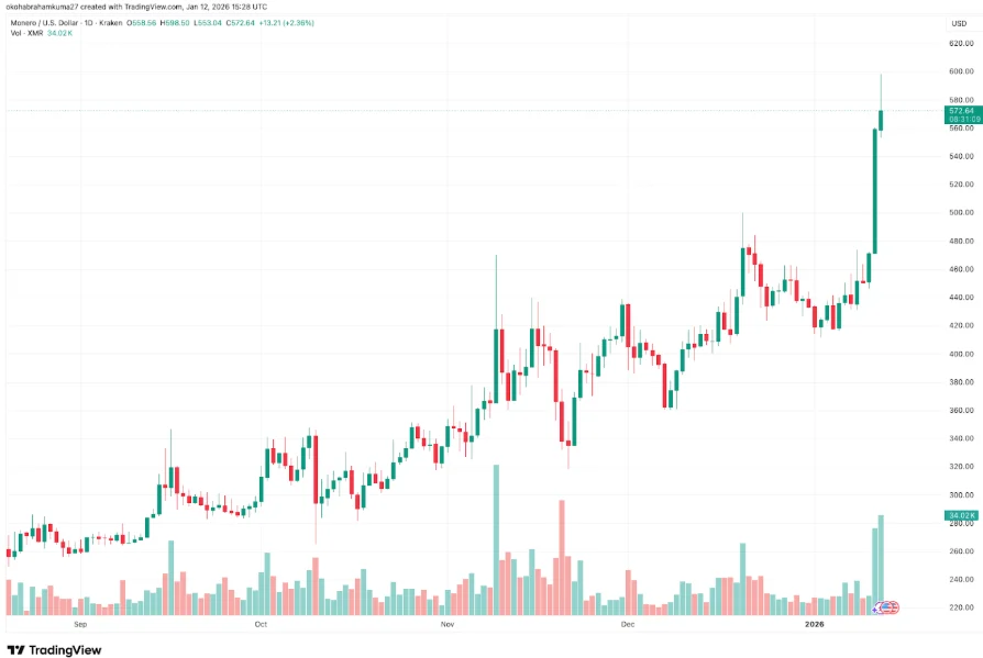 Best Crypto to Invest In for 2026: Stablecoin Utility Gets a Brutal Real-World Demo as DeepSnitch AI Clears $1.17M and the Window Shrinks image 0