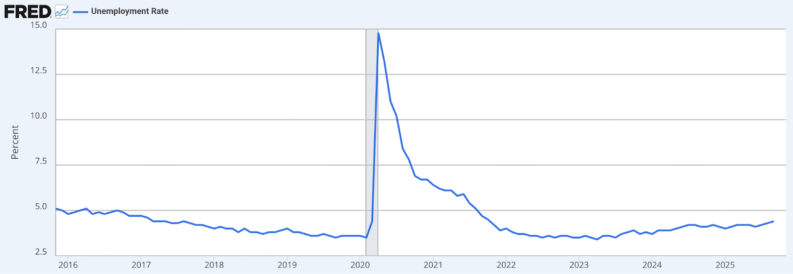 Crypto2026 展望 image 0