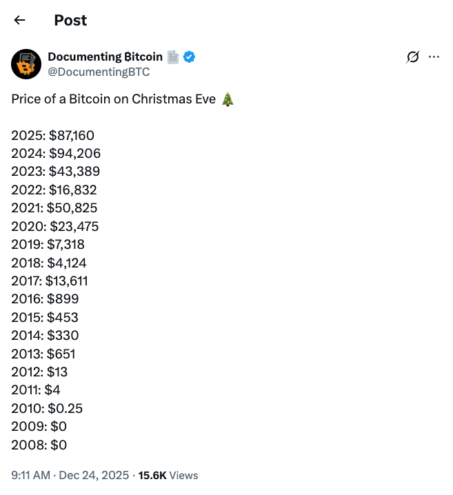 Best Crypto Presale 2026: HYPER, WAKE & DeepSnitch AI Set for High Returns and 100x Potential Ahead  image 0