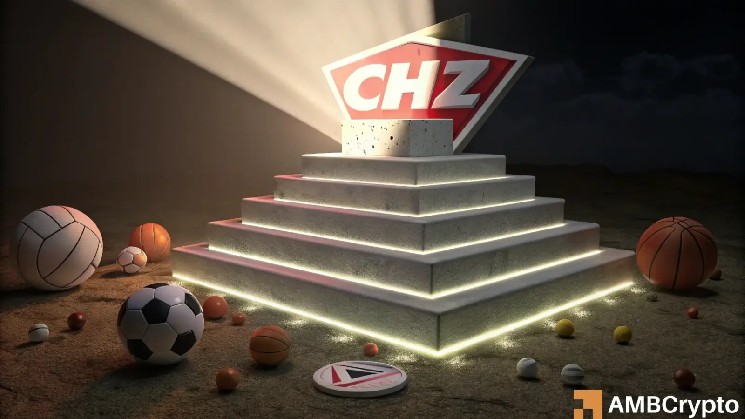 Here’s why Chiliz’s [CHZ] bullish setup comes with THESE 3 warning signs