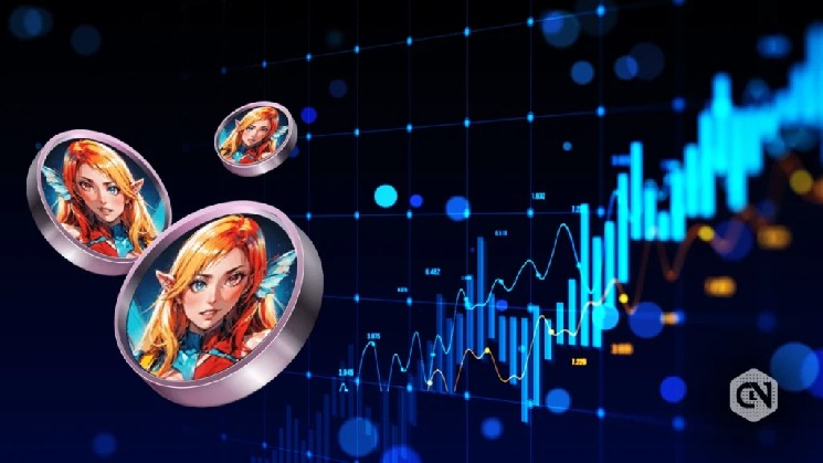 Can Siren Price Hit $1 After Posting Monthly Gains of 39%? image 1