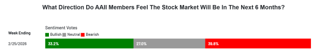 March Momentum: Why U.S. Equities are Primed for a Rally image 1