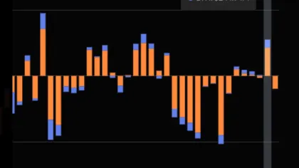 U.S. ETF boom eyes 1,470 launches – Are crypto funds falling behind?