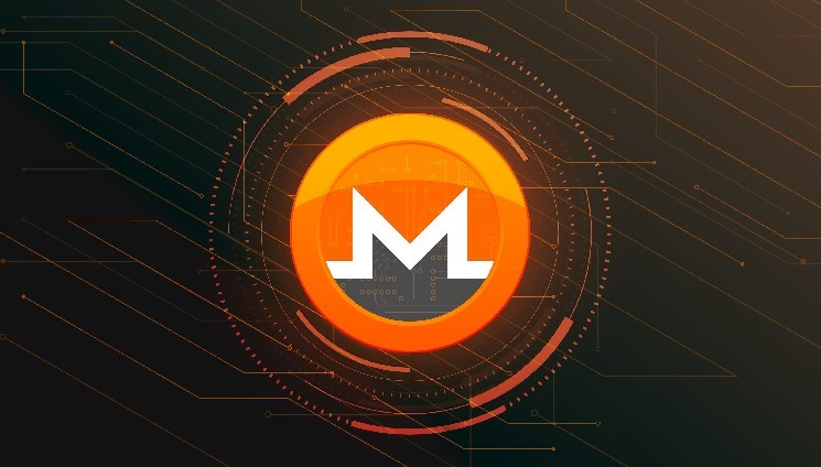 Monero Breaks Multi-Year Range as XMR Surges Past $600 image 0