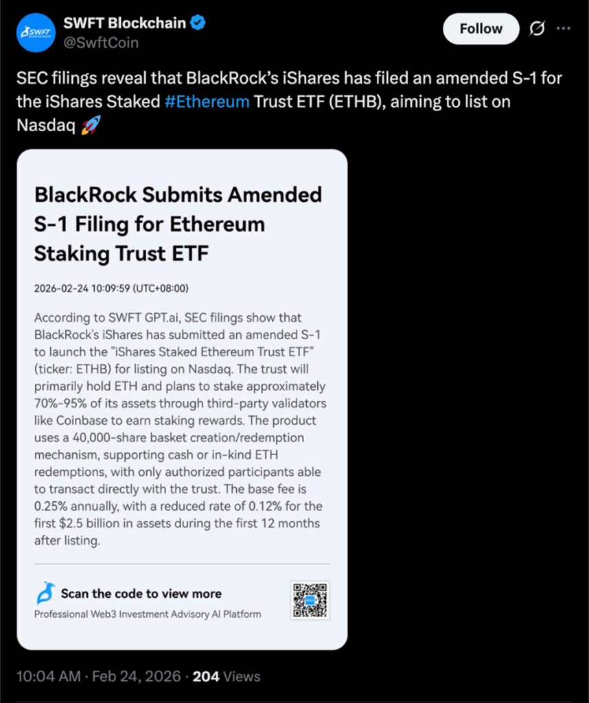 أخبار الإيثيريوم بلاك روك تُعدّل إيداع صندوق إيثيريوم الاستئماني المُخزن، والإيثريوم يعيد اختبار الدعم الرئيسي image 0