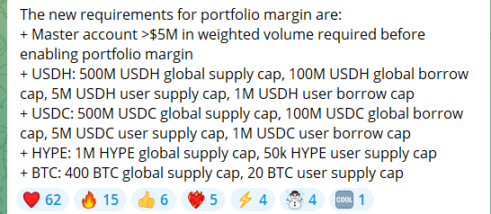 Hyperliquid’s newest ‘portfolio margin’ upgrade sets sights on bulls for less collateral