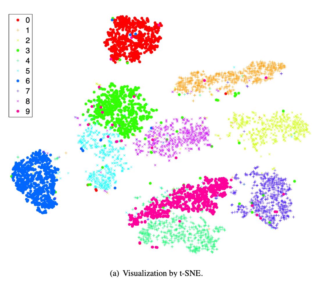 AI教父Geoffrey Hinton，全球第二个百万引用科学家！ image 22