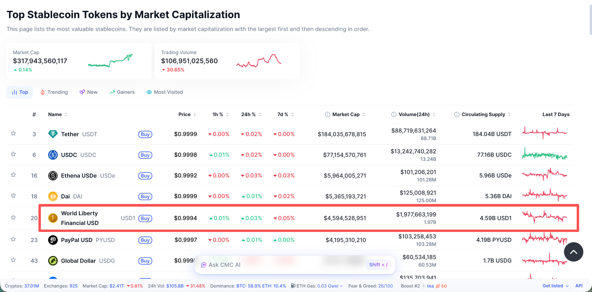 一场脱锚与一条推文：当美国总统开始为自家生意“立法护航” image 1
