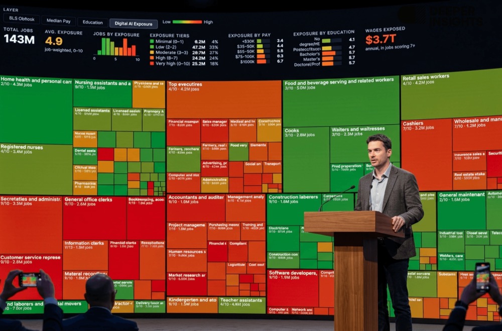 以AI之名,行裁员之实:一场被放大的“大逃杀” image 1