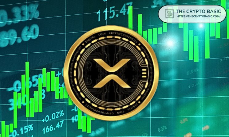 Macro Confluence Setup Shows Condition XRP Must Fulfill Before Rally to $27 image 1