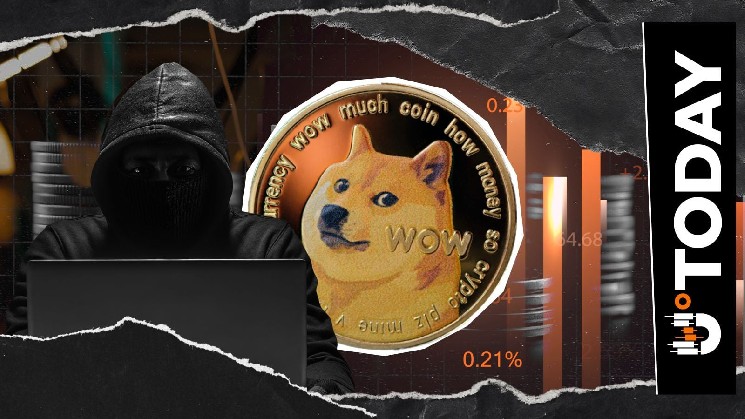Dogecoin Founder Addresses Crypto Crash Amid Gold and Silver Price Boom image 1