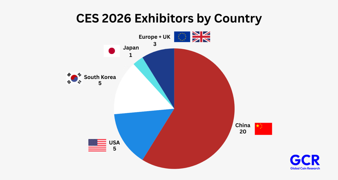 为什么说区块链是人形机器人规模化落地的最终答案？ image 0