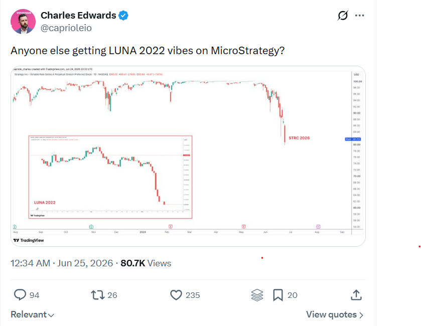 Has Strategy’s capital overhaul put an end to ‘death spiral’ fears? image 2