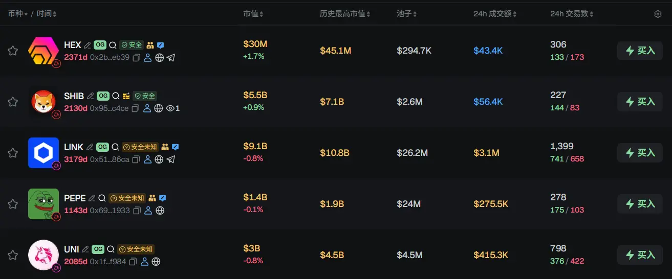 早报 | Michael Saylor 发布比特币 Tracker 信息;Aave 发布 Kelp rsETH 桥攻击事后调查;Gravity Bridge 遭攻击后宣布暂停服务 image 0