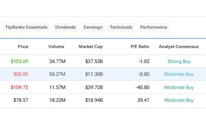Crypto Stocks Are Rallying Double Digits Today – Here Are Two Key Drivers