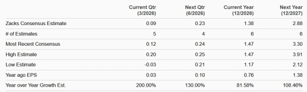 Bloom Energy vs. FuelCell Energy: Which Hydrogen Fuel Stock Leads?