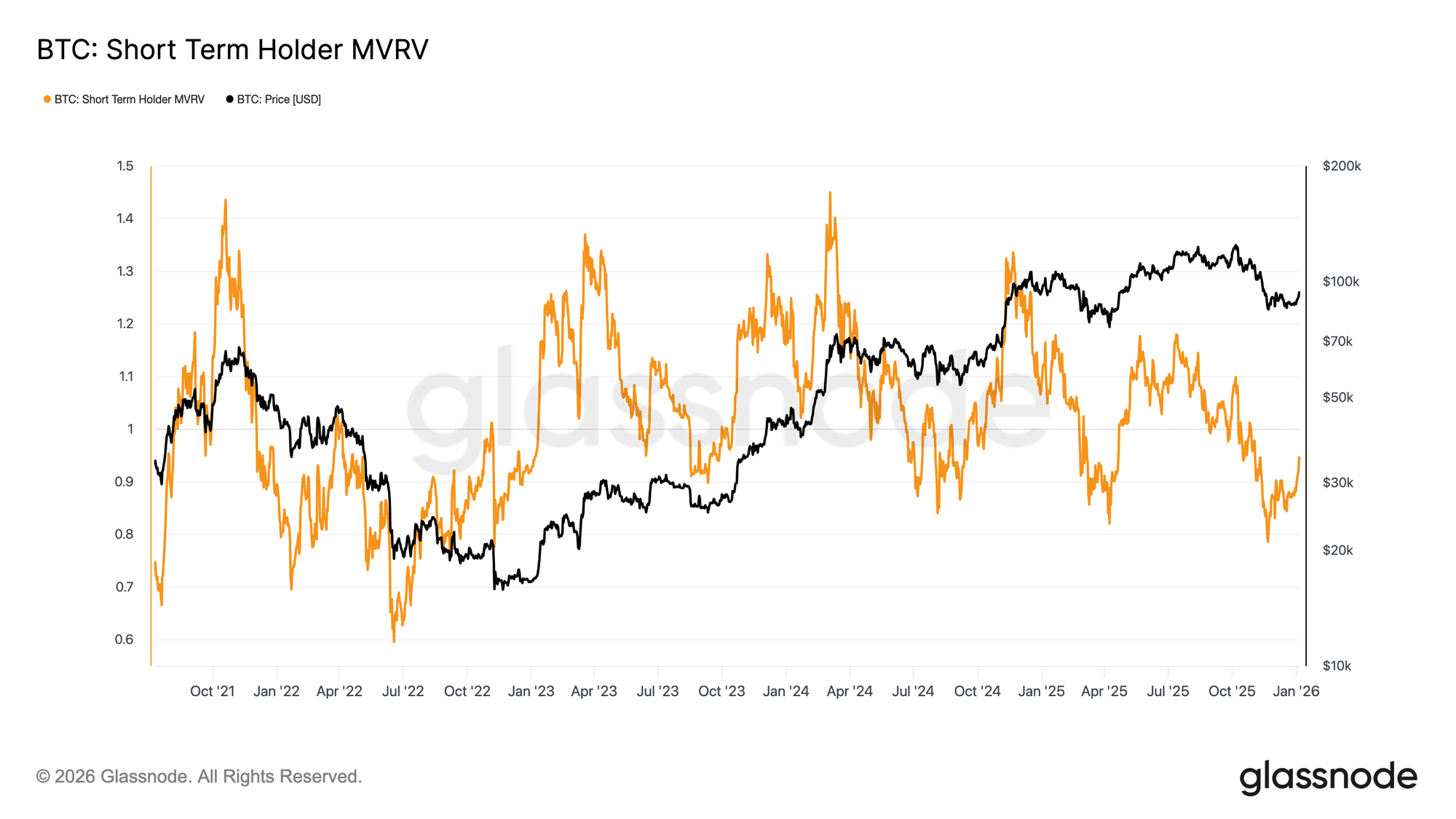 Limpiando el terreno image 3