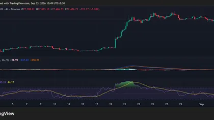Bitcoin (BTC) at a Crossroads: Is the Next Leg to $80K Loading?
post-166228
post-166228
post-166228