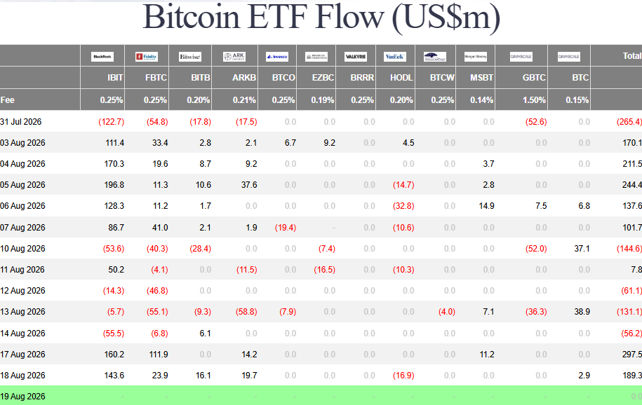 El precio de Bitcoin experimenta una fuerte subida y estos son algunos de sus catalizadores image 1