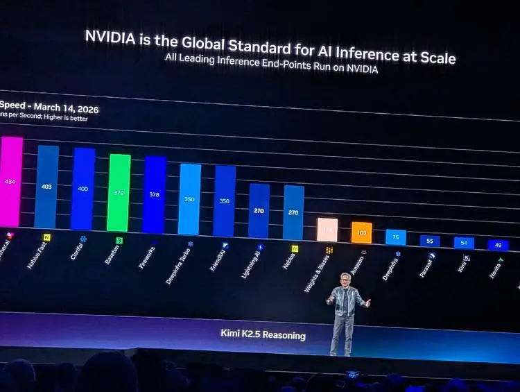 黄仁勋即中本聪