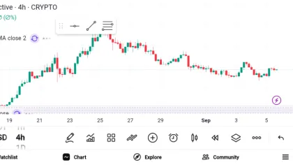 Top 3 Altcoins to Accumulate in September if Crypto Recovery Holds