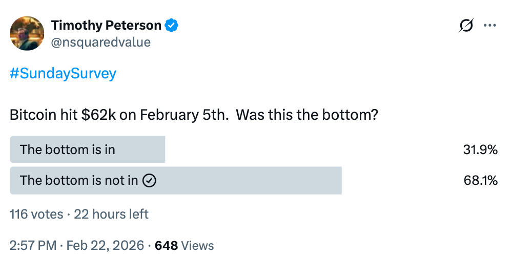 Historyczny wskaźnik cenowy Bitcoin pokazuje „średni zwrot” 122 000 USD w ciągu 10 miesięcy image 2