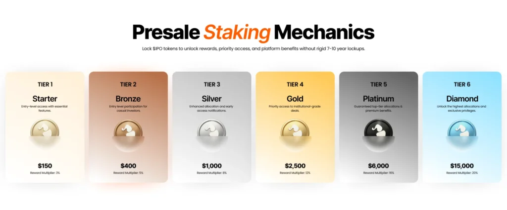 Best Utility Token 2026: Why IPO Genie ($IPO) Is Beating Pepeto and Bitcoin Hyper image 1