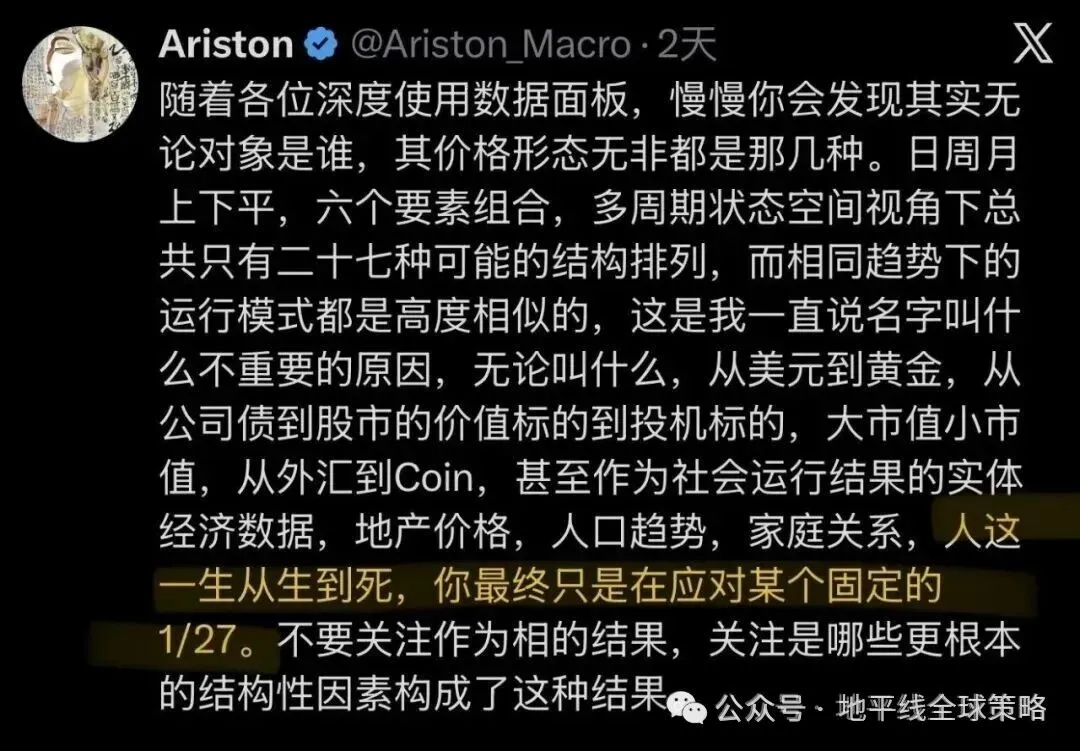 黄金、美元与原油4-5周的时间窗口... image 4